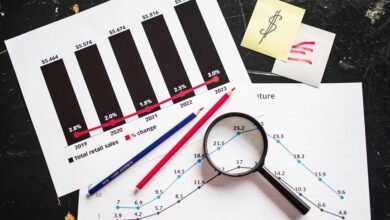 discover future profitable stocks