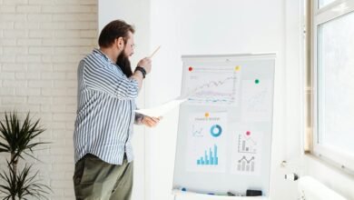 smart investment picks 2025