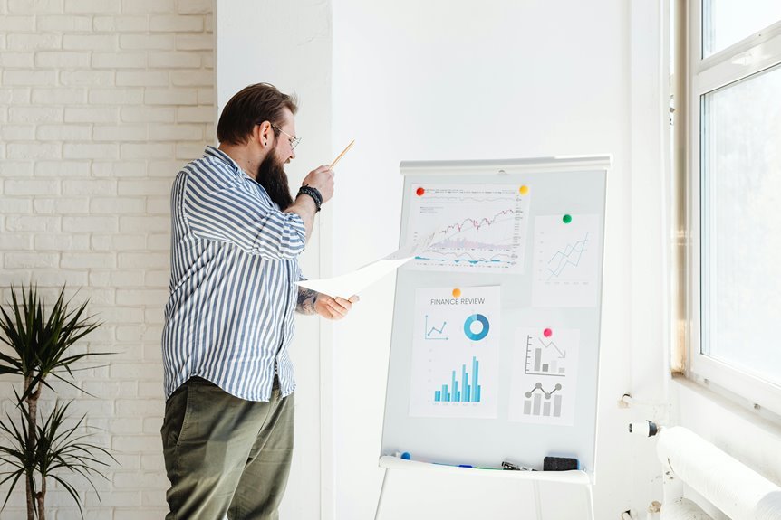 smart investment picks 2025