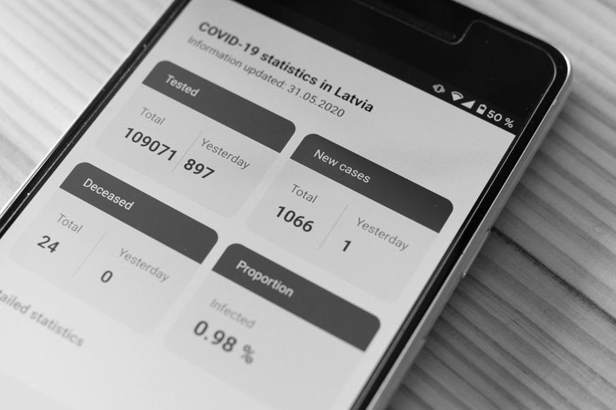 trace incoming calls numbers