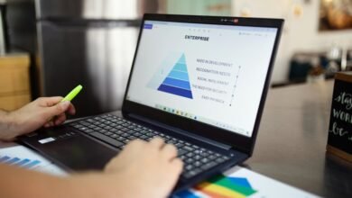 operational metrics data overview