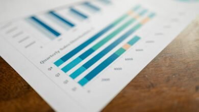 operational metrics report data