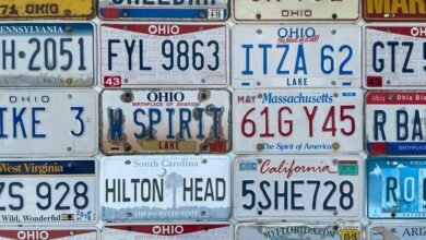 key opportunities identification process