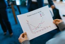 sector development forecast analysis