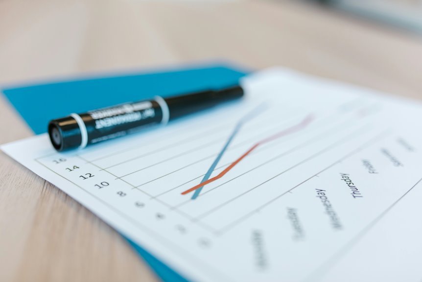 sector trends evaluation analysis